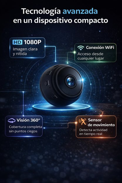 Mini cámara espía TitanEye®